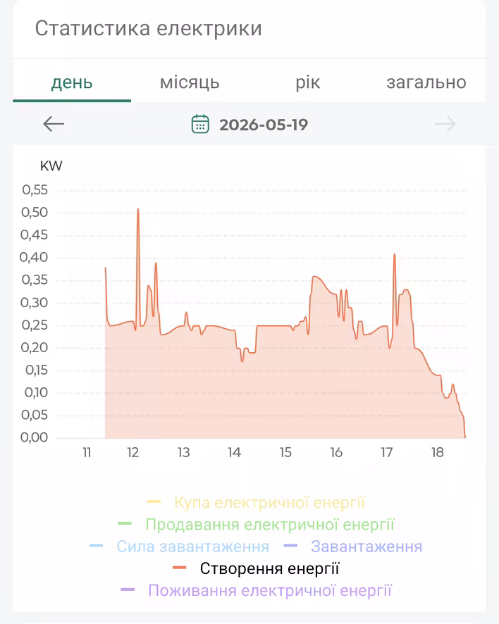 Screenshot 2026-05-31 at 18.06.27.png