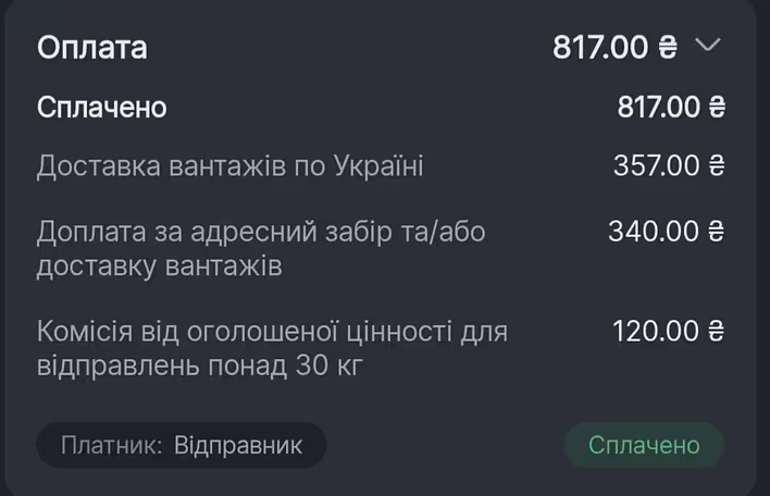 вартість